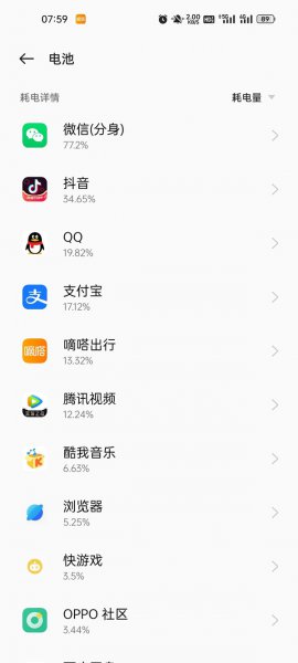 oppo手机如何隐藏耗电详情