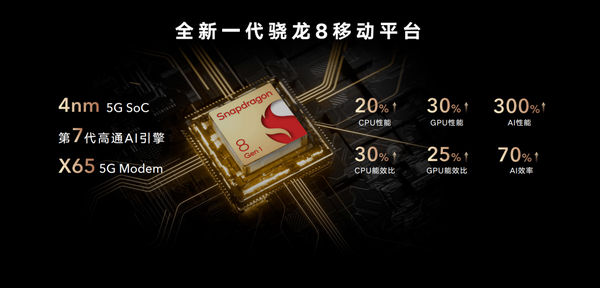 荣耀magic4可以升级鸿蒙系统吗