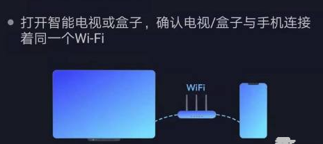 刘畊宏直播怎么投屏?