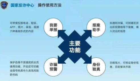 国家反诈中心会知道你赌博吗