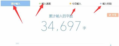 搜狗输入法查看输入统计教程