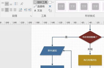 visio2022怎么删除图形 visio怎么删除不要的图形详细方法