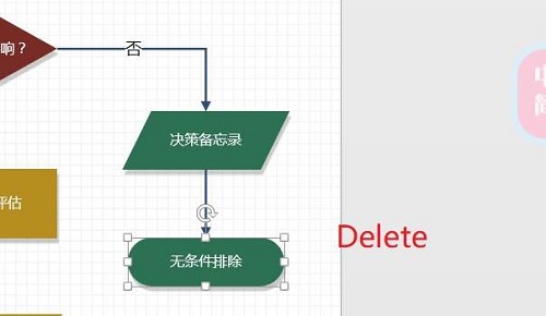visio怎么删除不要的图形详细方法