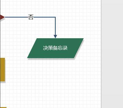 visio怎么删除不要的图形详细方法