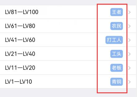 qq群头衔设置动态方法