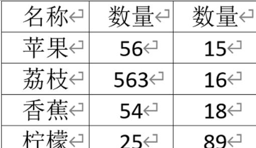 wpsword求和操作方法