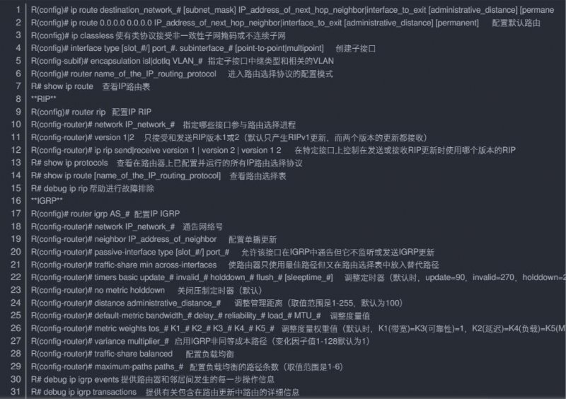 思科模拟器命令大全