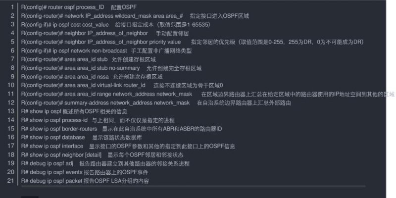 思科模拟器命令大全