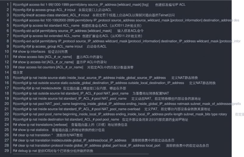思科模拟器命令大全