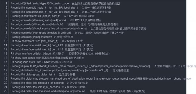 思科模拟器命令大全