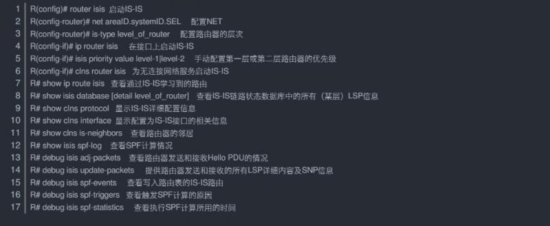 思科模拟器命令大全