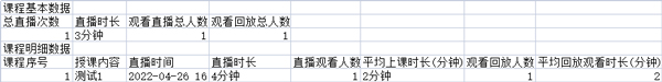 腾讯课堂看回放老师有记录吗
