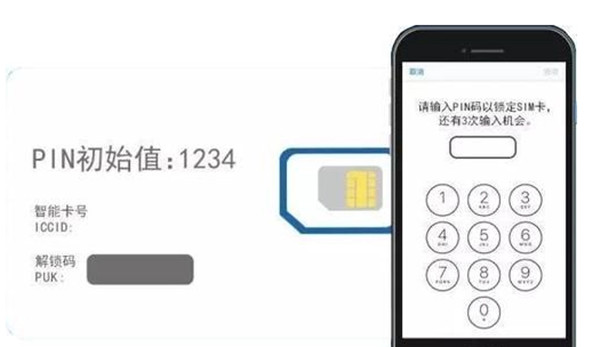 中国电信pin码初始密码是多少