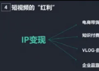 抖音ip属地怎么改