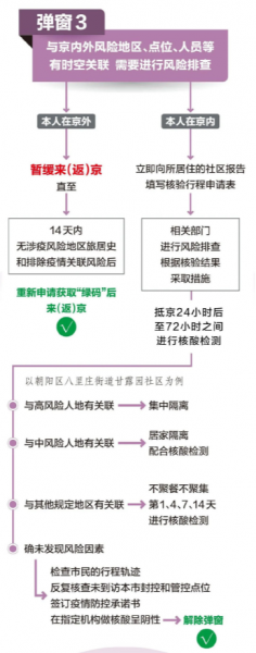 支付宝弹窗3怎么解决?多久恢复正常?
