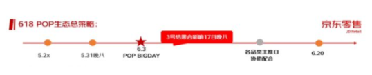 京东618活动什么时候开始2022?