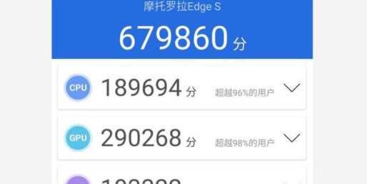 天玑1300t相当于骁龙多少