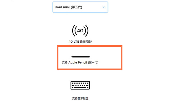 mini5支持一代笔还是二代笔