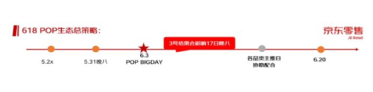 2022京东618平板、电脑能便宜多少?