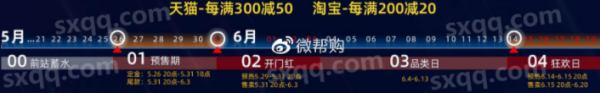 2022淘宝618活动满多少减多少?