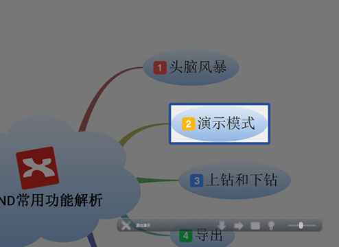 .xmind用什么软件打开