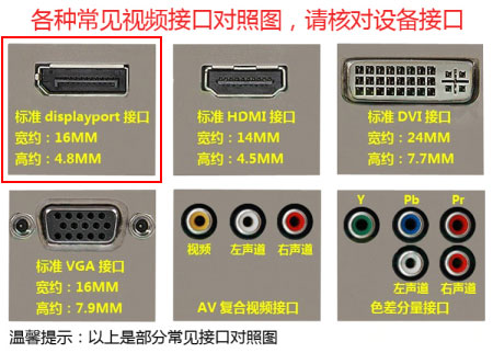 DP接口是什么 DP接口有什么用