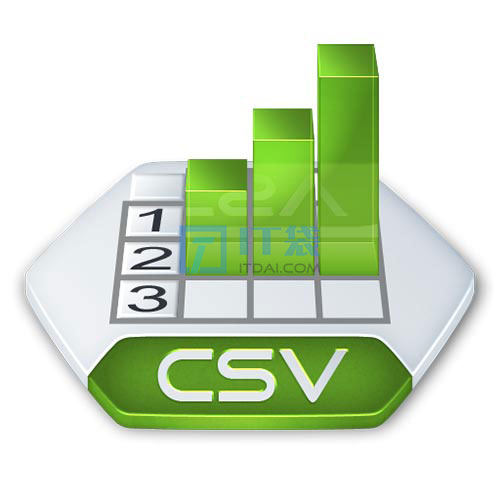 CSV文件是什么格式
