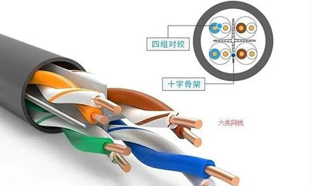 什么叫超六类网线