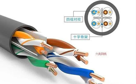 千兆网用几根网线