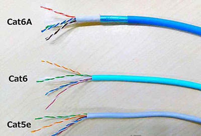 家用网线是百兆还是千兆好