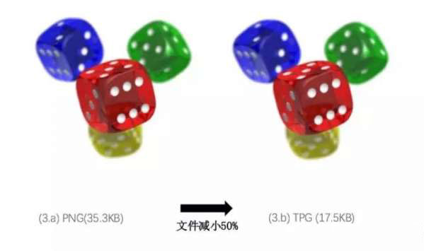 tpg是什么意思