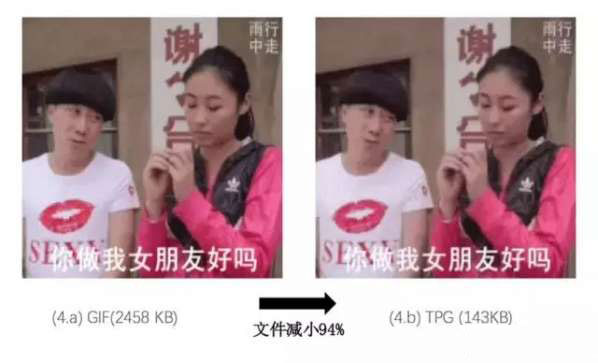 tpg是什么意思