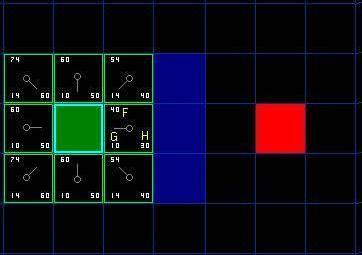 游戏A星寻路算法教程详解