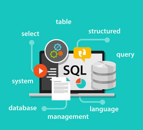SQL是什么意思