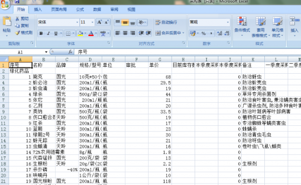 excel表格编辑受限怎么办