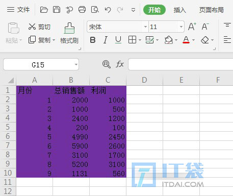 excel表格有底色怎么去掉