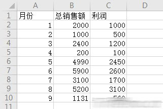 excel表格有底色怎么去掉