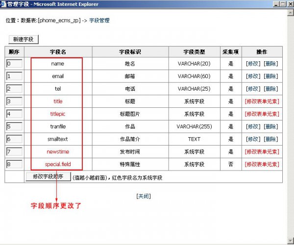 帝国cms自定义系统模型图文教程