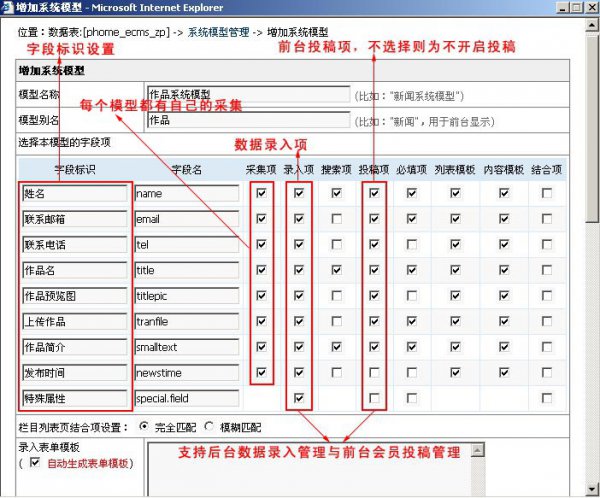 帝国cms自定义系统模型图文教程