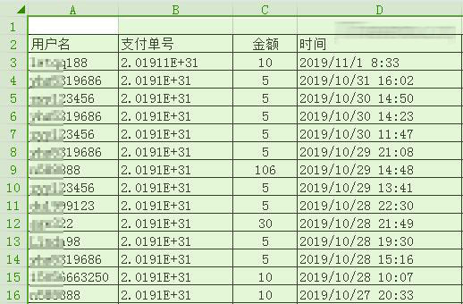 WPS excel调整行高或行间距方法步骤