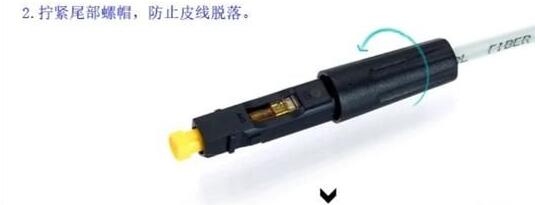 光纤头接线教程