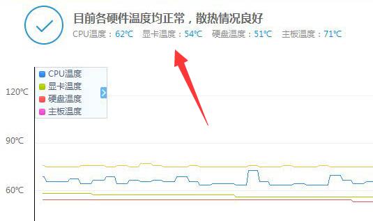 鲁大师显卡温度查看方法