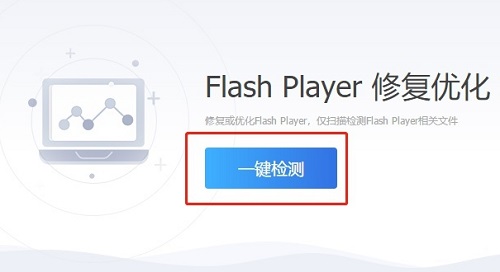 windows无法启动flash helper service服务解决教程