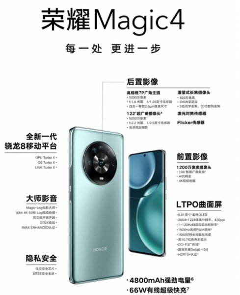 荣耀magic4是双扬声器吗