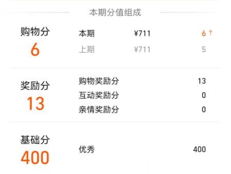 淘宝淘气值历史记录查询方法