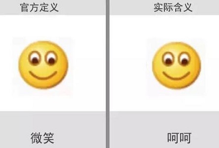 微信表情含义图解大全2022