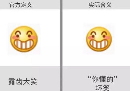 微信表情含义图解大全2022