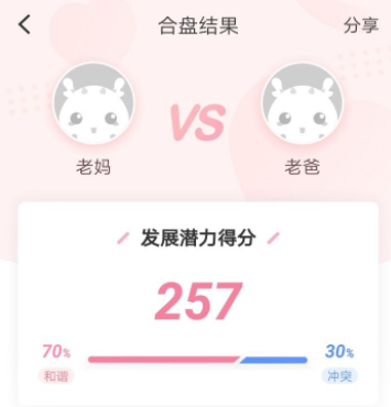 准了app合盘真的准吗? 准了app怎么合盘?