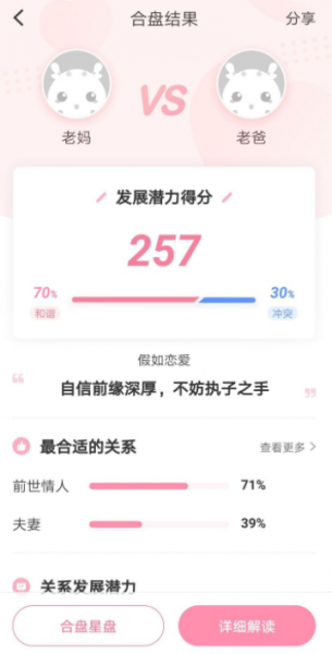 准了app合盘真的准吗?