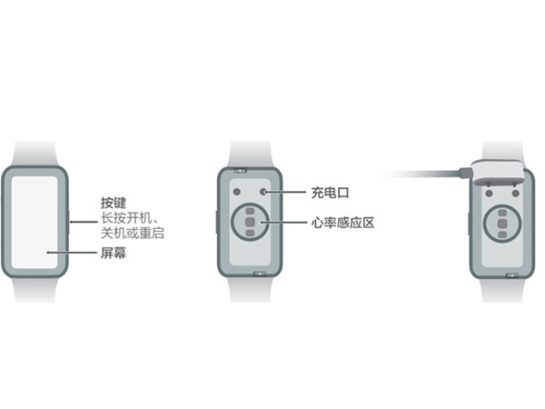 华为手环7说明书